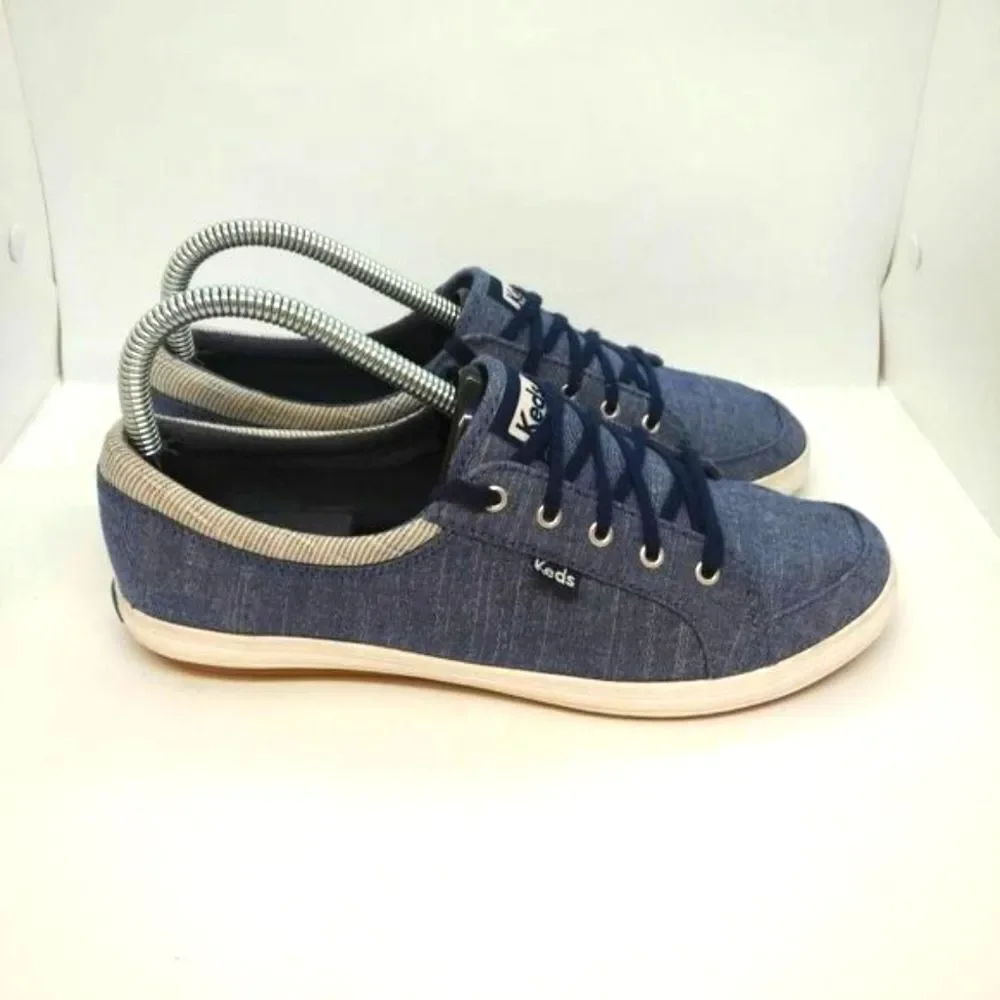 Keds what please doesn